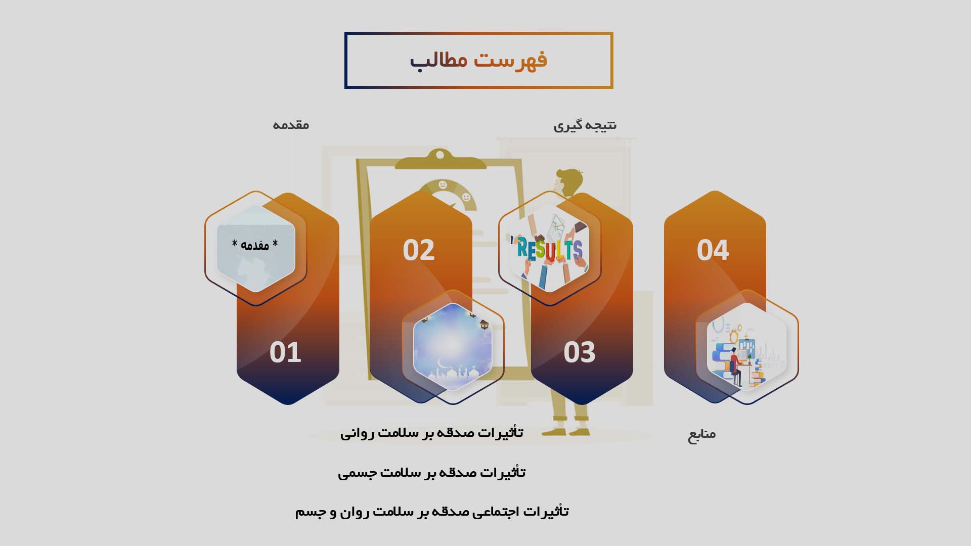 پاورپوینت در مورد تأثیر صدقه بر بهبود سلامت روانی و جسمی